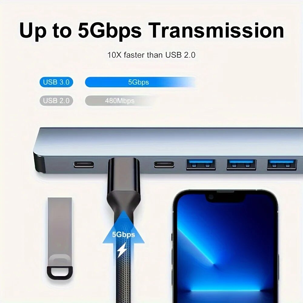 7 Port USB A Type C Hub Concen - огляд і ціна Usb Hub 7 Port