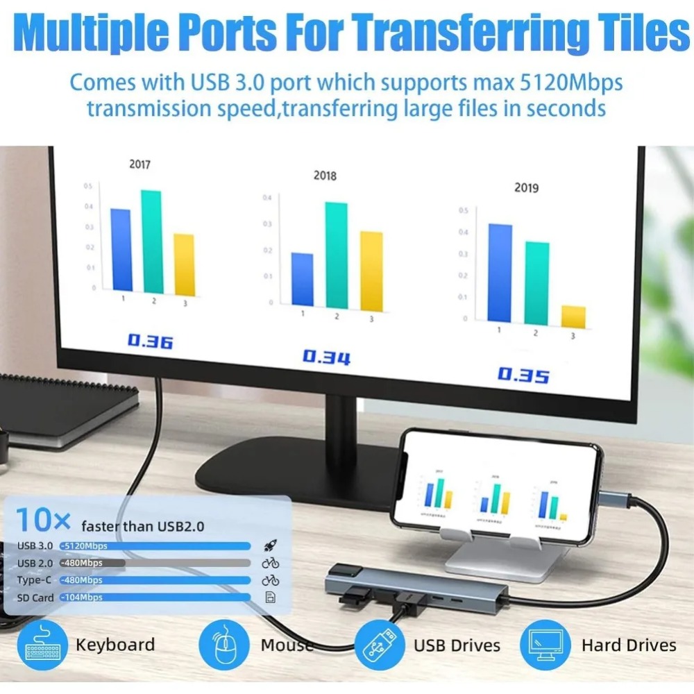 USB C Hub 8/7 in 1 4K HDMI Ada - огляд і ціна Usb Hub 7 Port