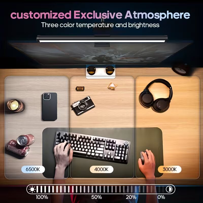 USB Powered Dimmable Monitor L - огляд і ціна Monitor Light Bar