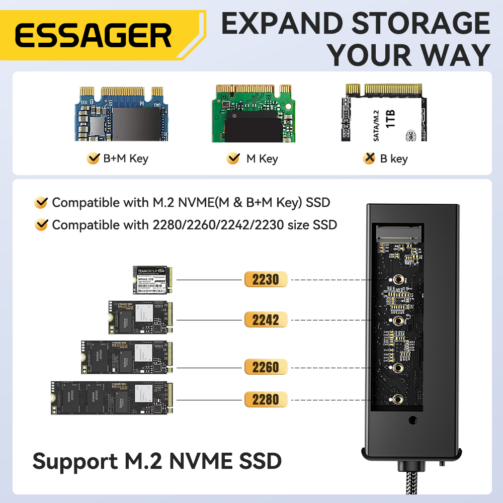Essager USB C Hub With M.2 SSD - огляд і ціна Usb Hub 7 Port