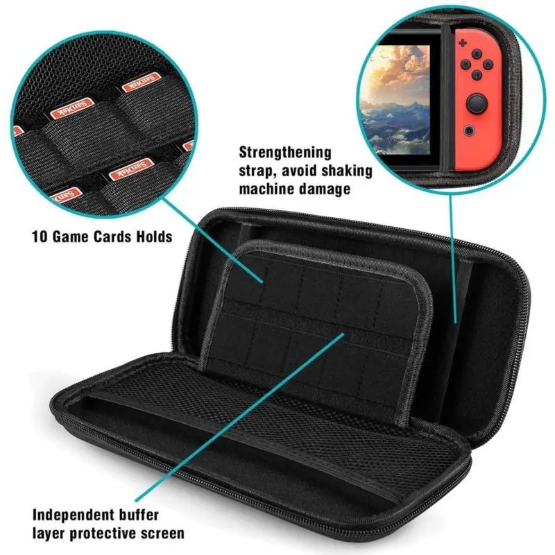 6 in 1 Kit Bags For Nintendo S - огляд і ціна Tech Accessories Hard Case
